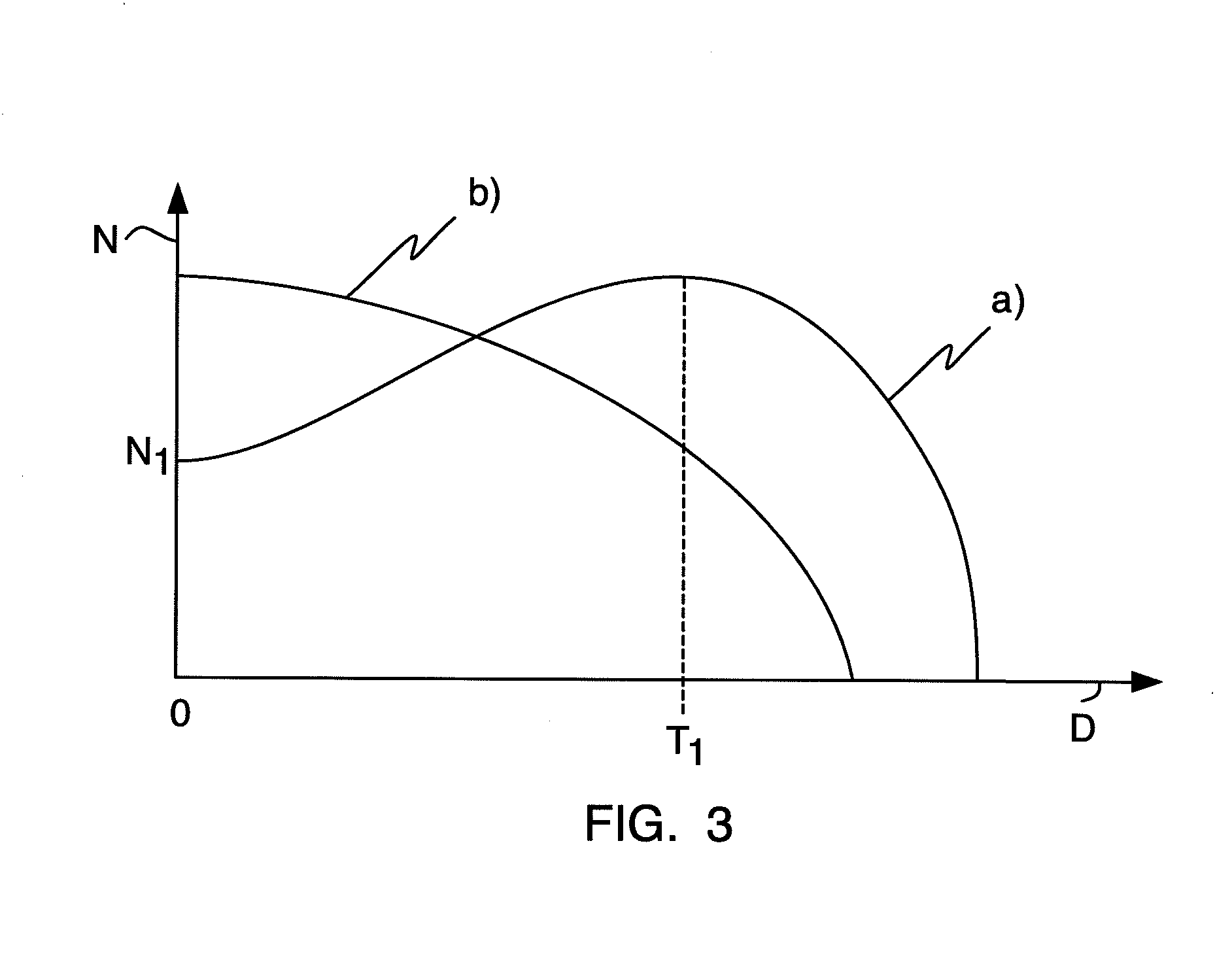 Vertical hall sensor and method for producing a vertical hall sensor