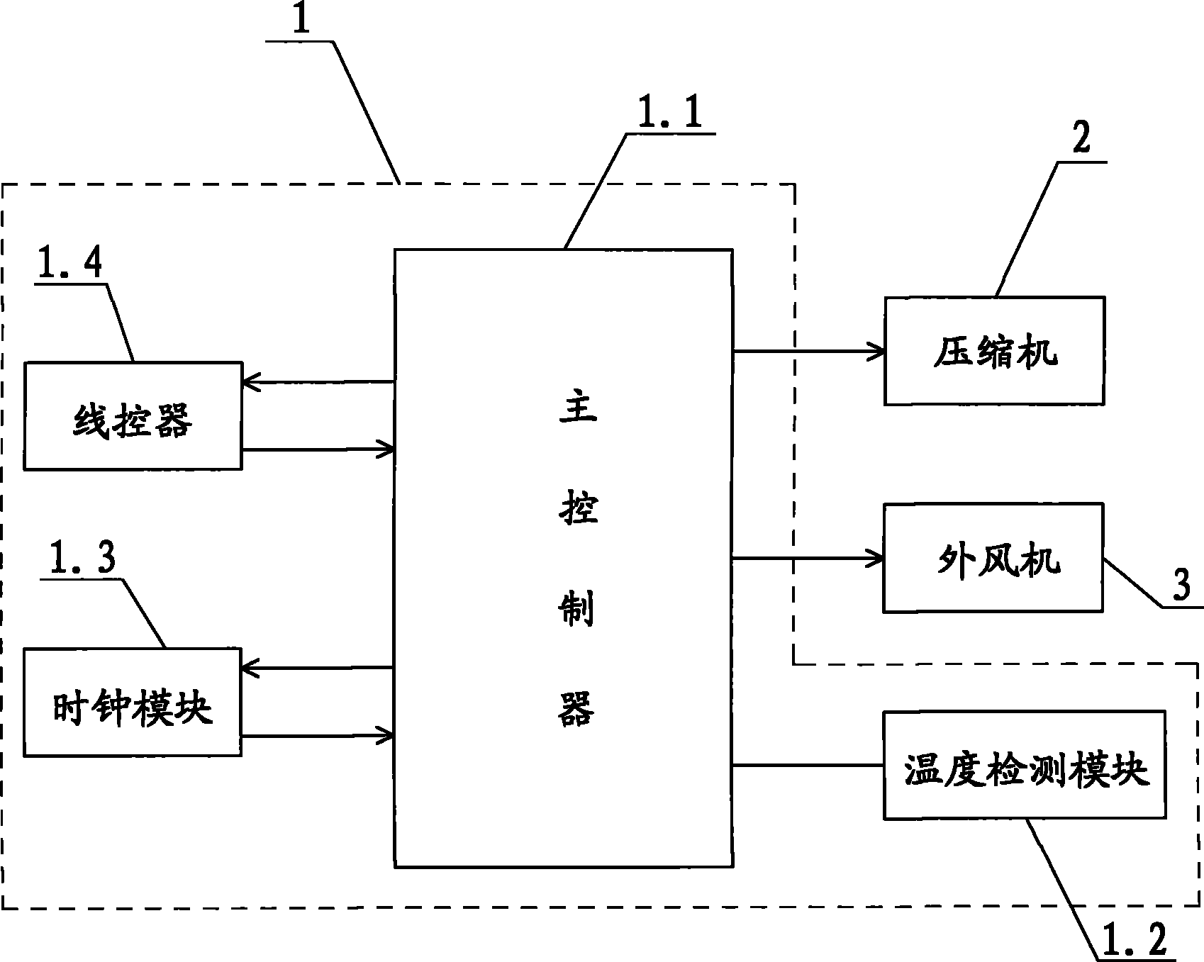 Air energy water heater and control method thereof