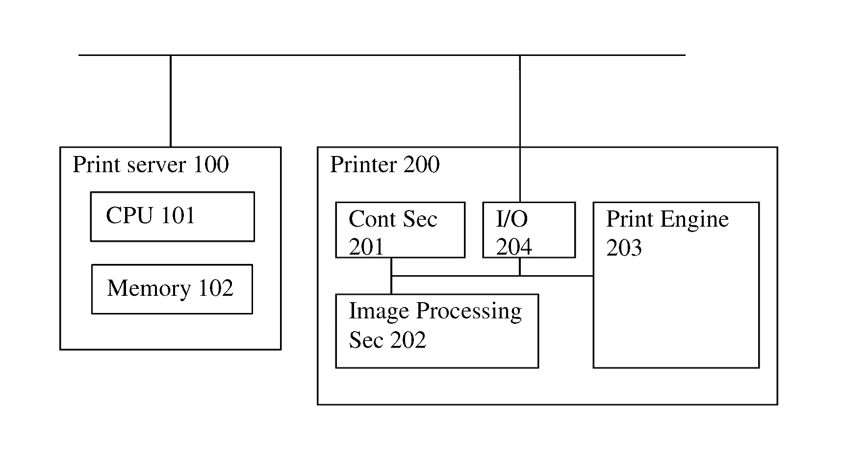 Stream printing method for handling large print jobs to achieve reduced first-page-out time