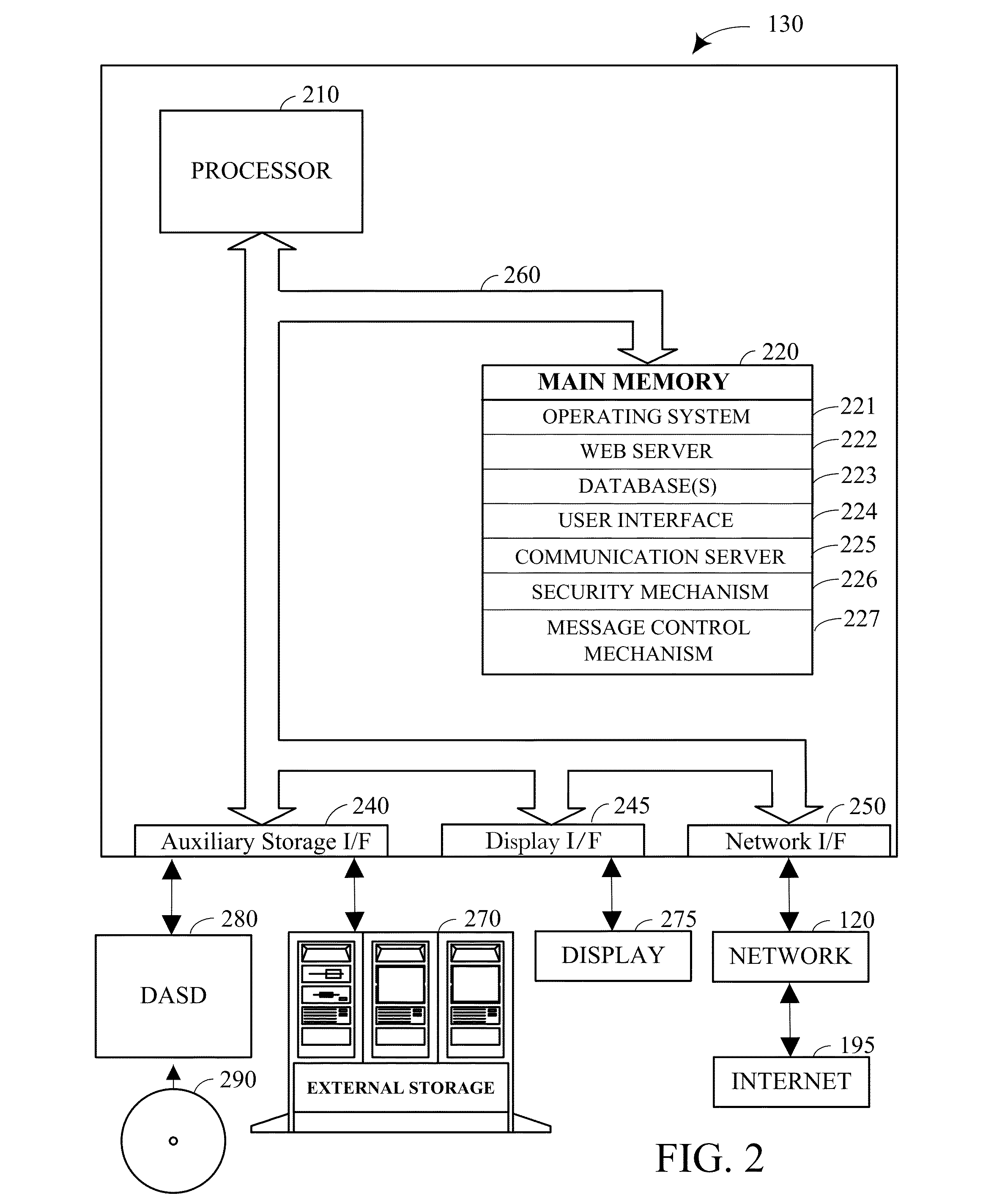 System and method for providing customizable communications