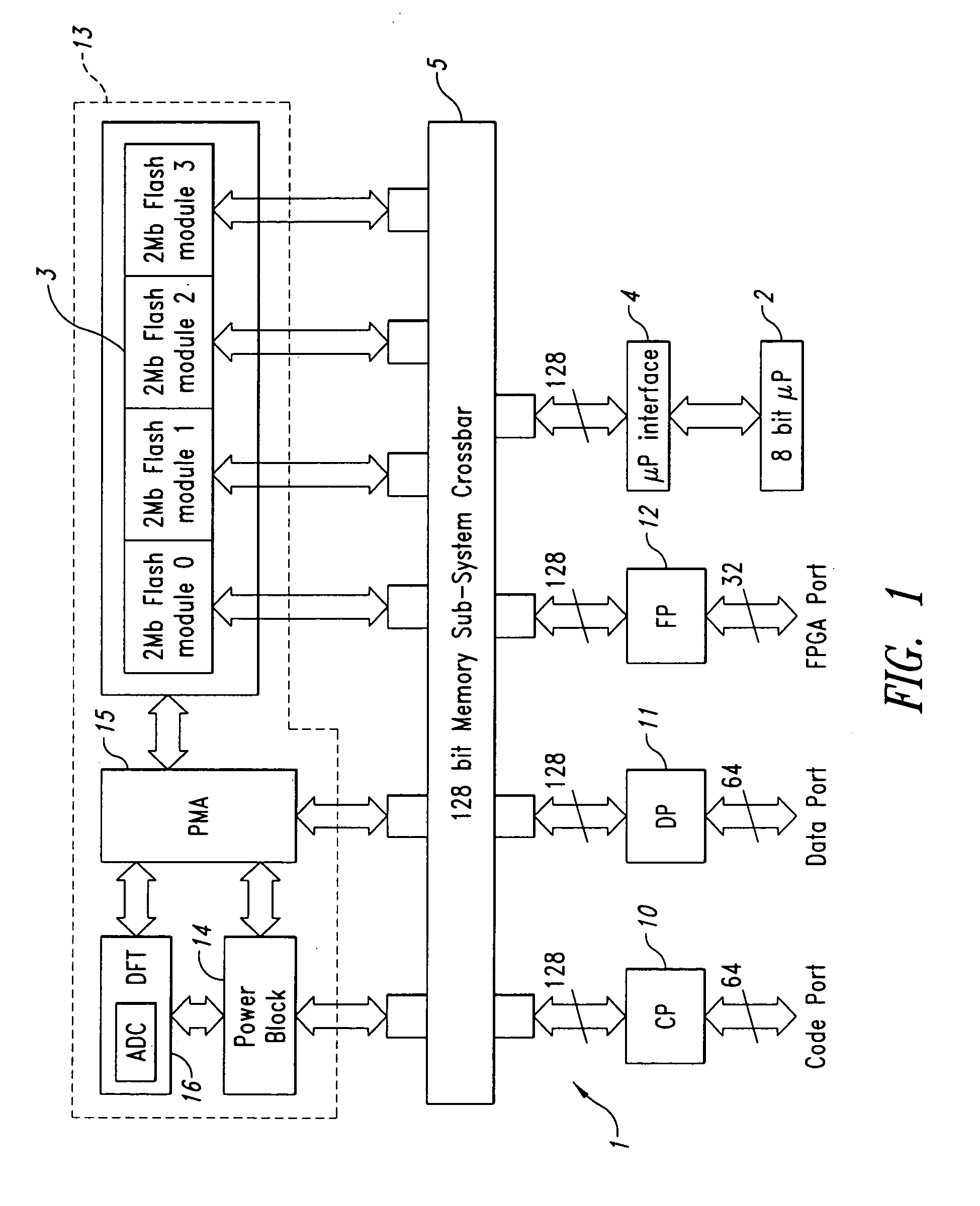 Embeddable flash memory system for non-volatile storage of code, data and bit-streams for embedded FPGA configurations