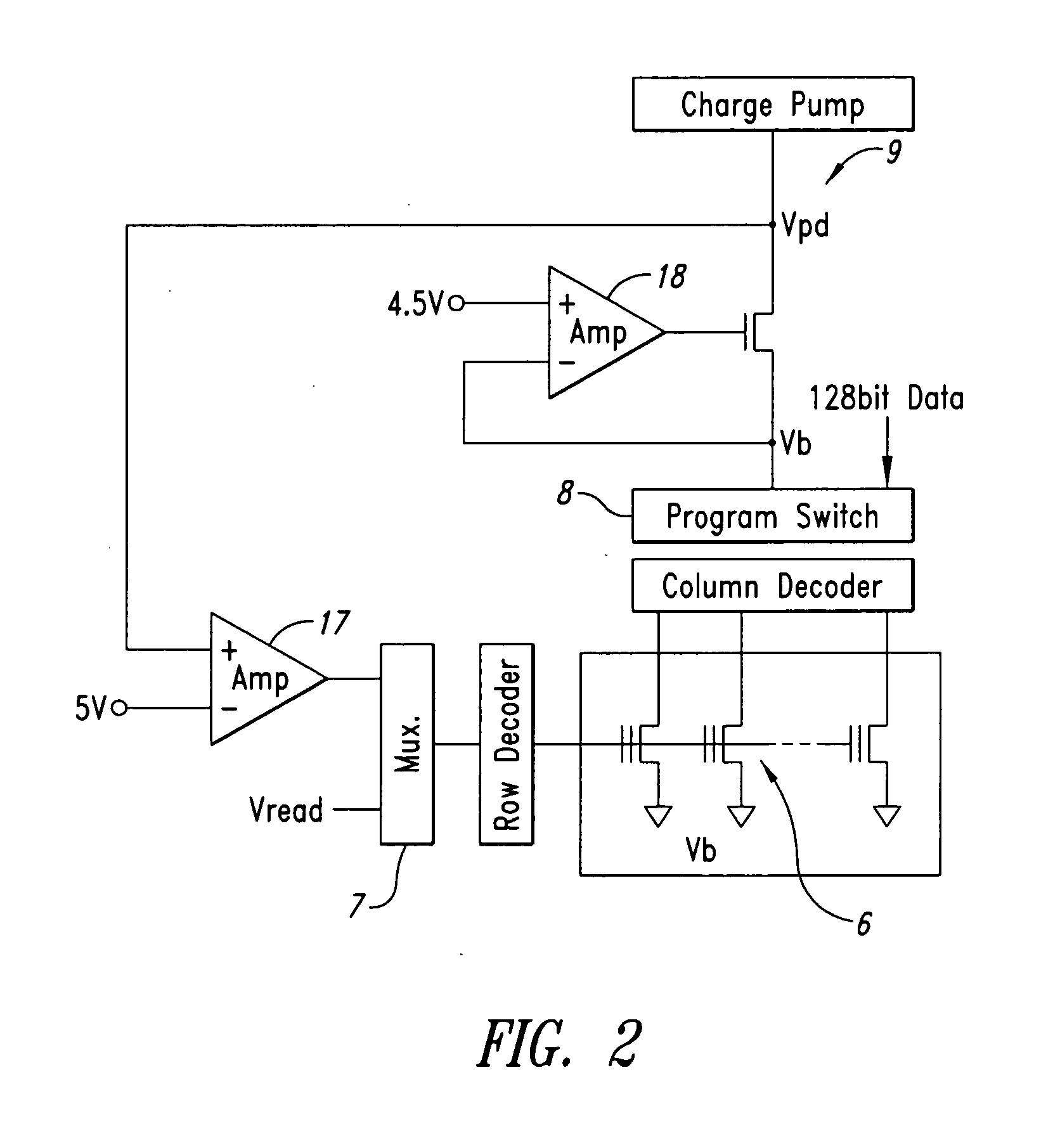 Embeddable flash memory system for non-volatile storage of code, data and bit-streams for embedded FPGA configurations