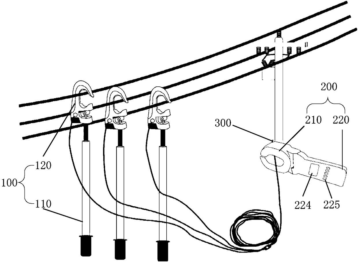 Grounding measurement device and grounding wire detection system