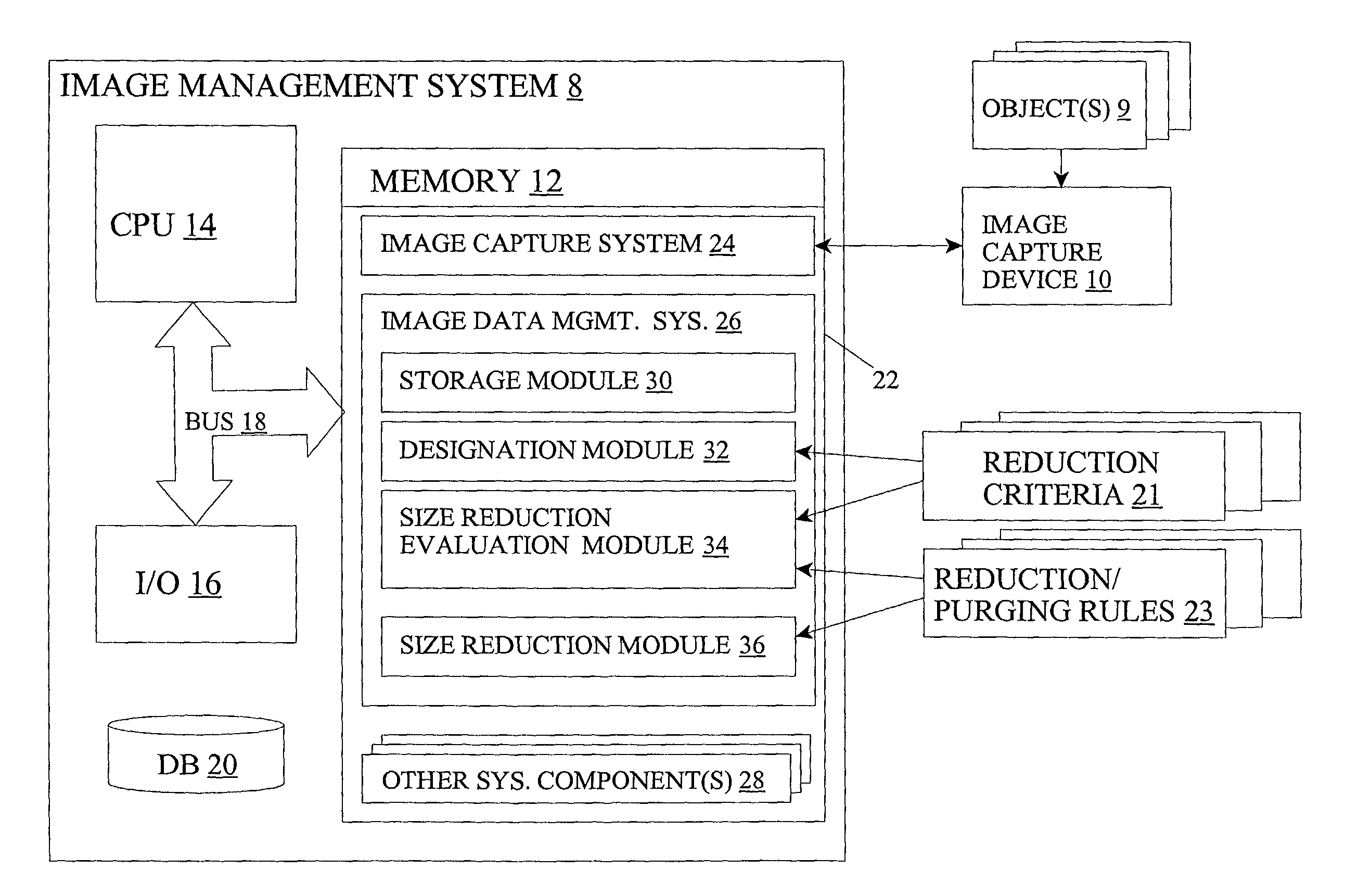 Managing image storage size