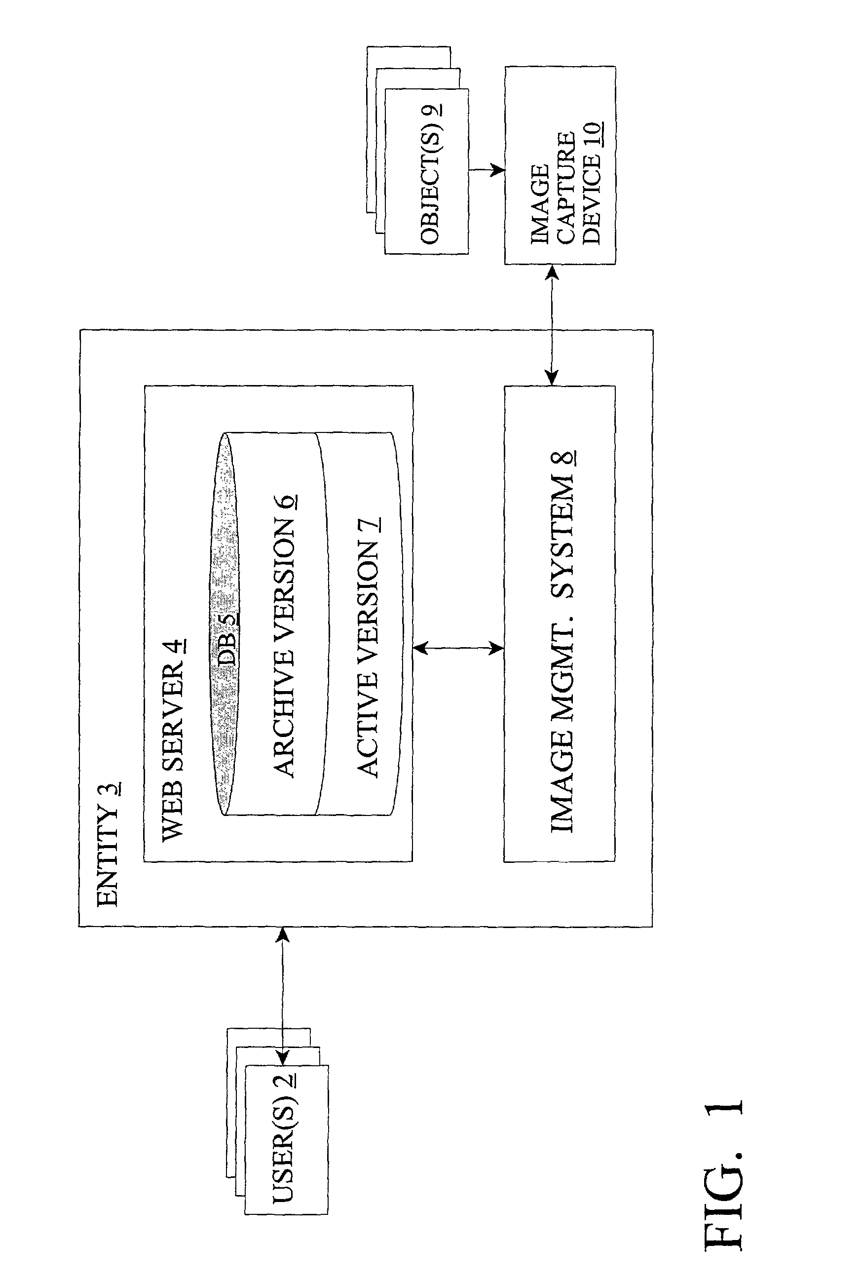 Managing image storage size