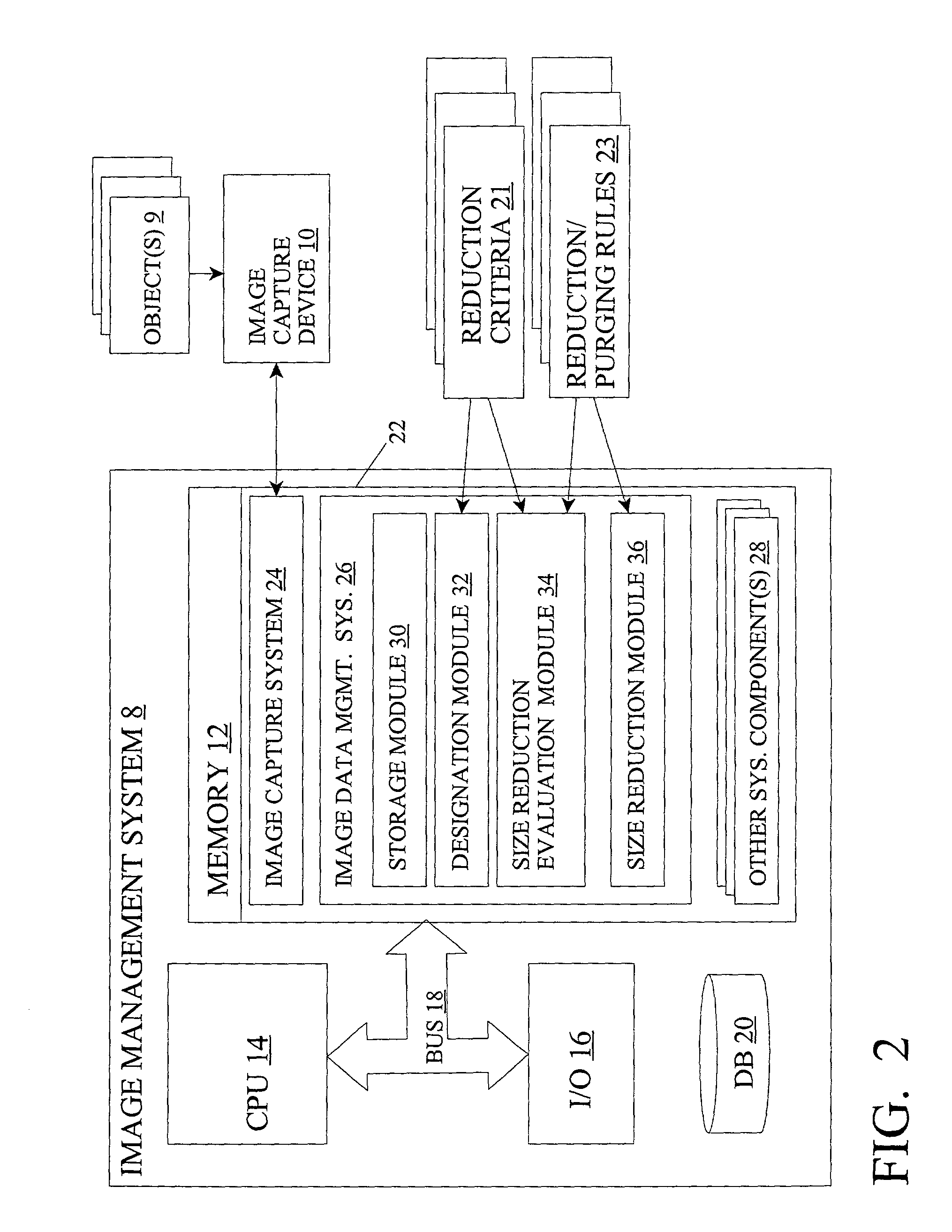 Managing image storage size