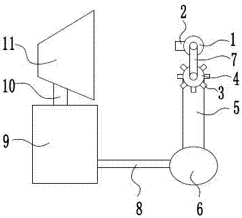 Spinning cleaning device