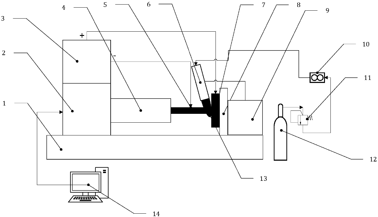 EDM Method in Atmospheric Pressure Cooled Plasma Jet