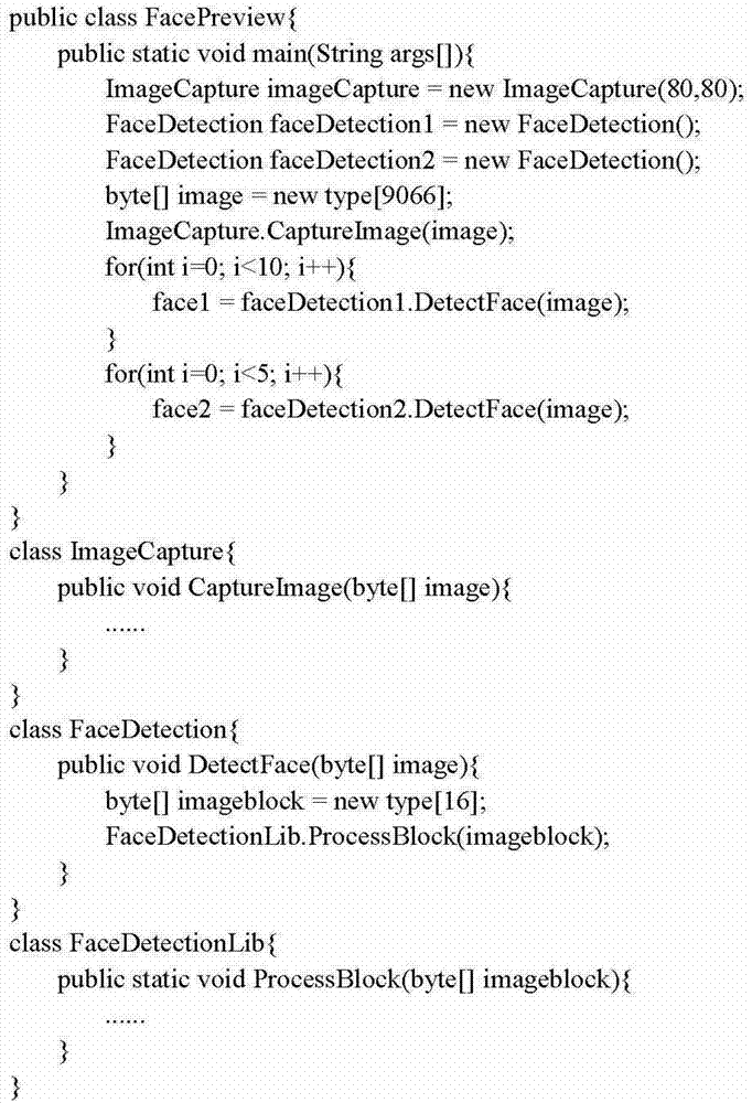 Bandwidth self-adaption code migration-based energy saving method for mobile equipment