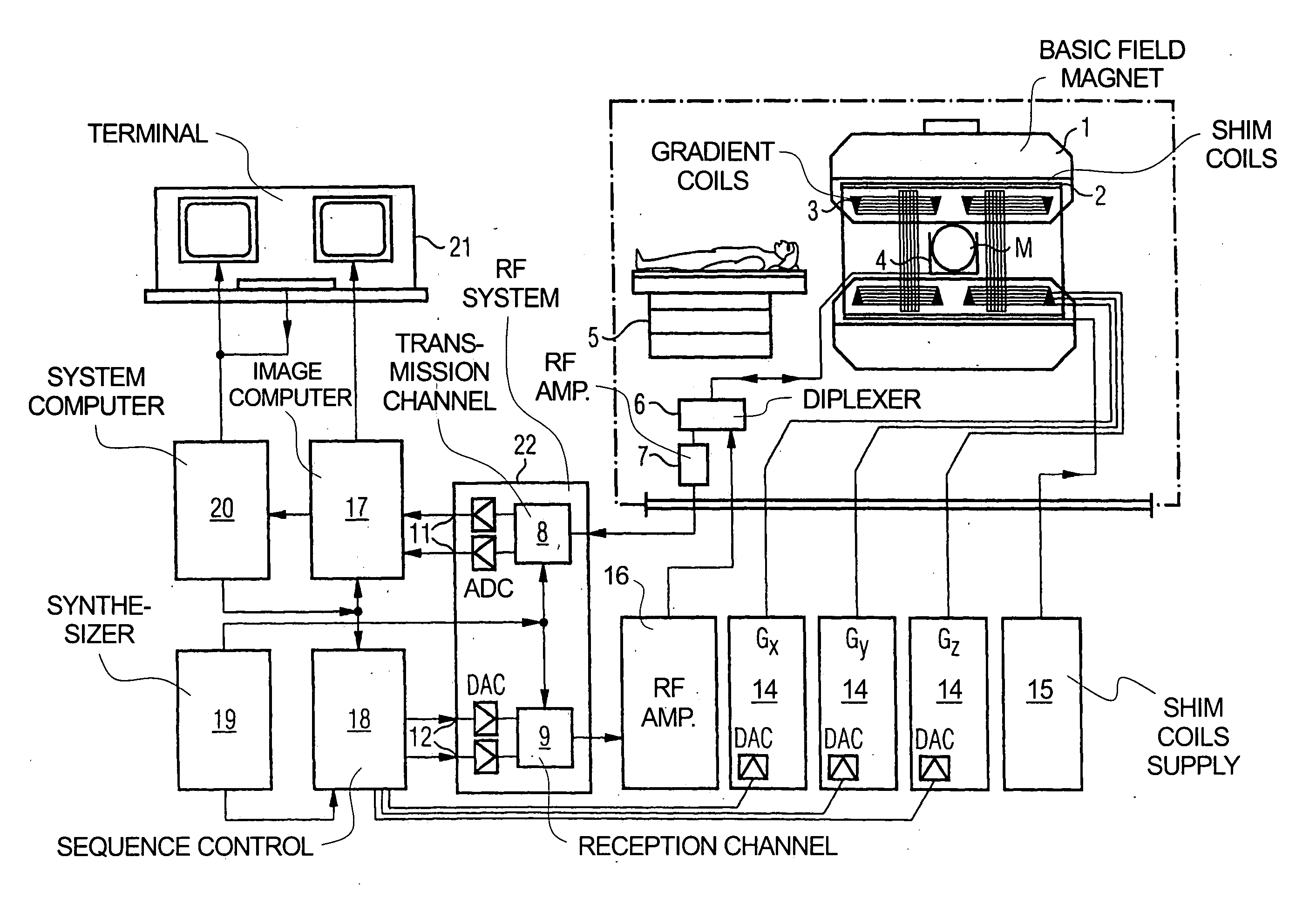 Method for slice position planning of tomographic measurements, using statistical images