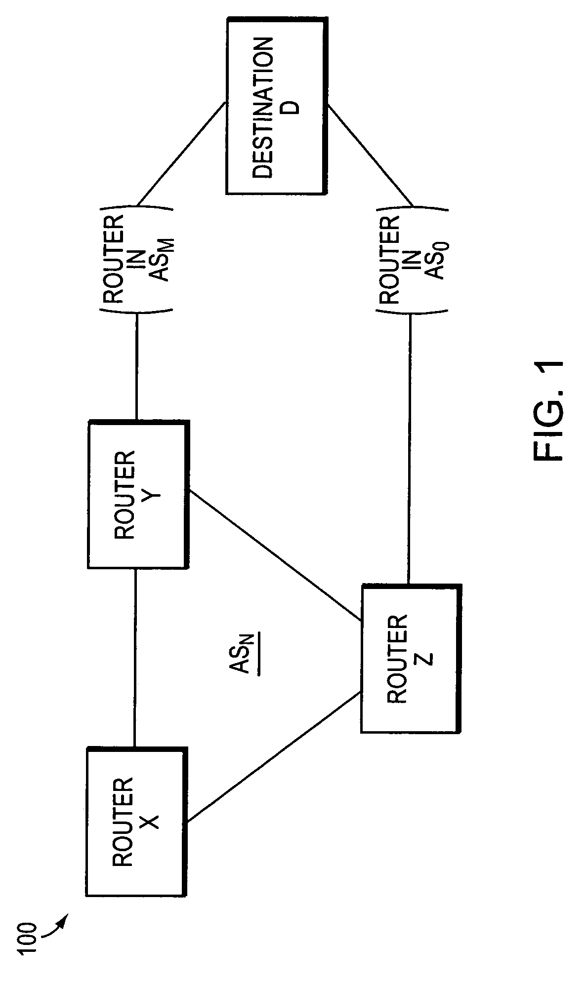 Technique for graceful shutdown of a routing protocol in a network