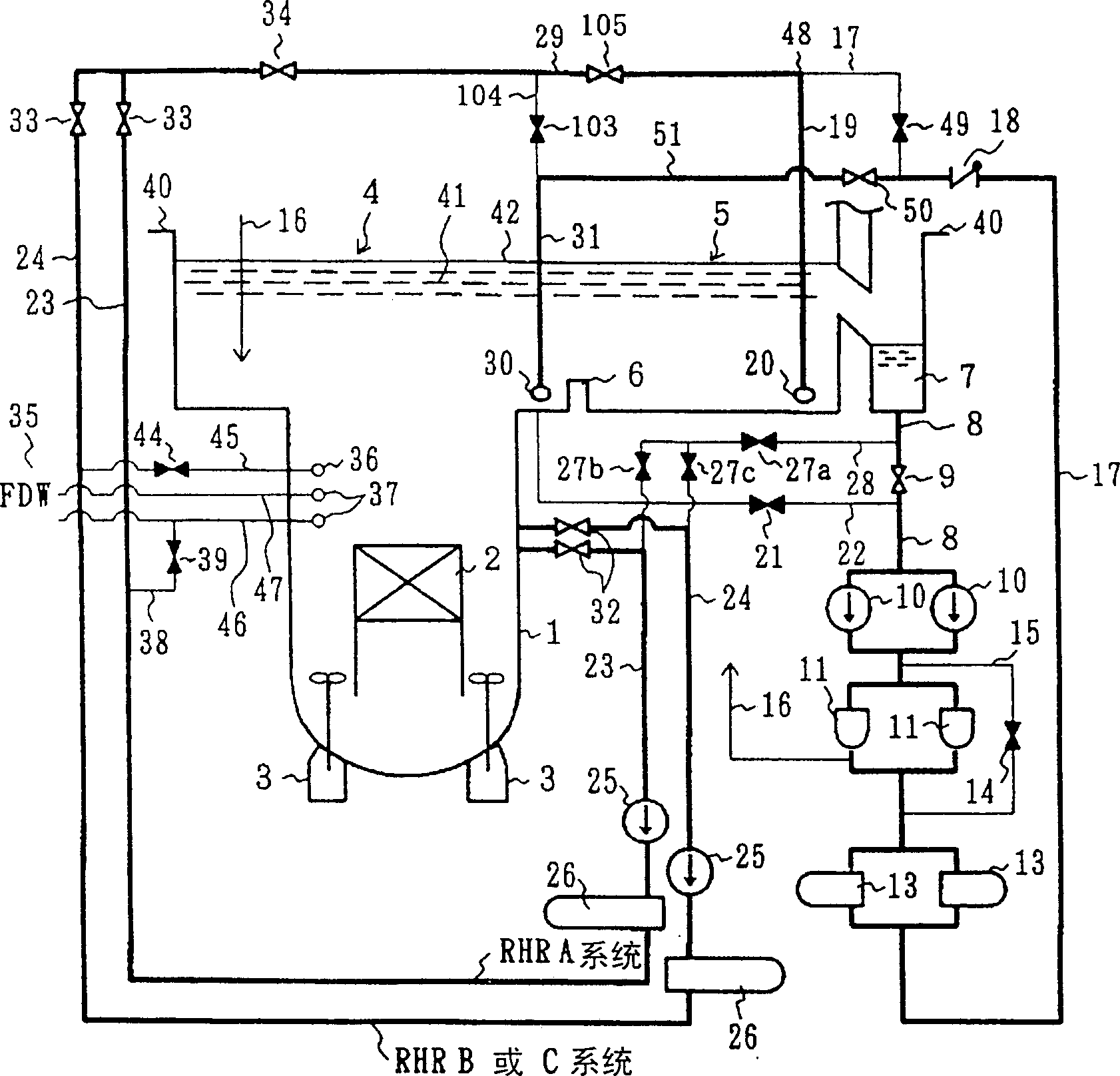 Nuclear reactor cooling equipment and its operation method