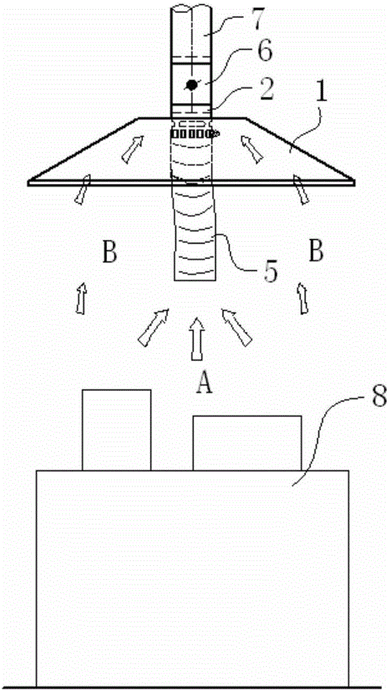 Industrial fume gas collecting assembly