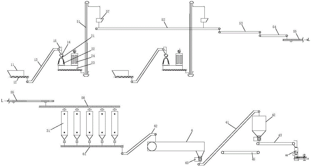 Organic fertilizer production line device and method