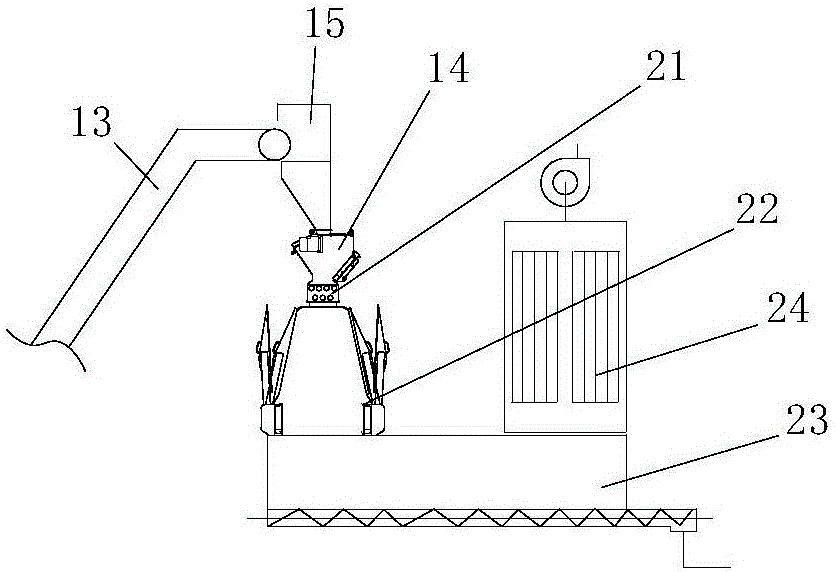 Organic fertilizer production line device and method