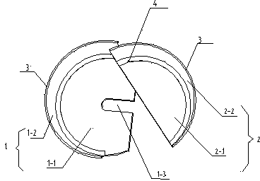 Winding stator core heading shield