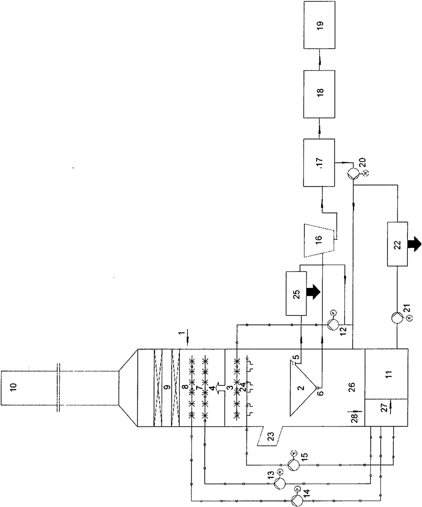 Apparatus and method for producing magnesium sulfate