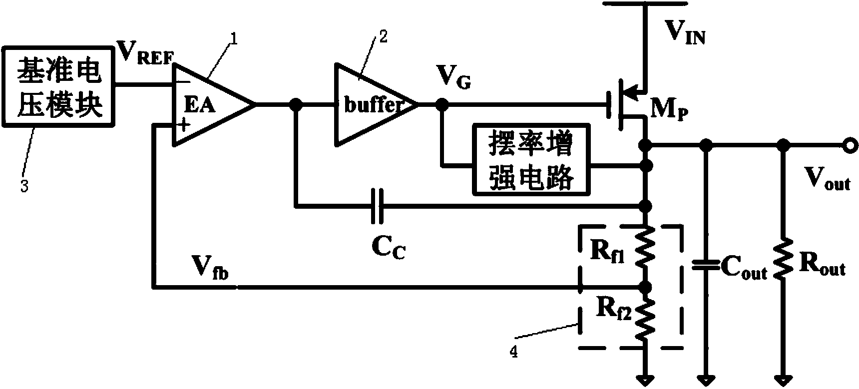 Slew rate enhancement circuit applicable to LDO regulators (low dropout regulators)