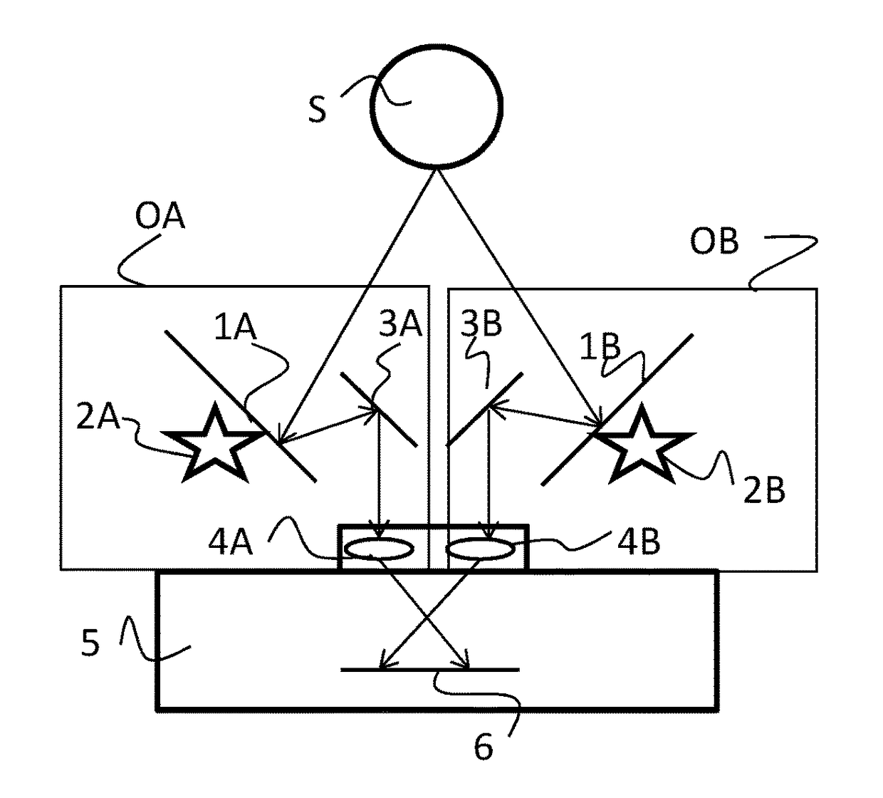 Device for the acquisition of a stereoscopy image pair