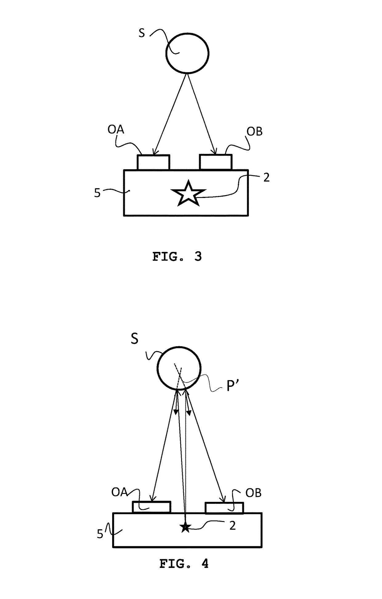 Device for the acquisition of a stereoscopy image pair