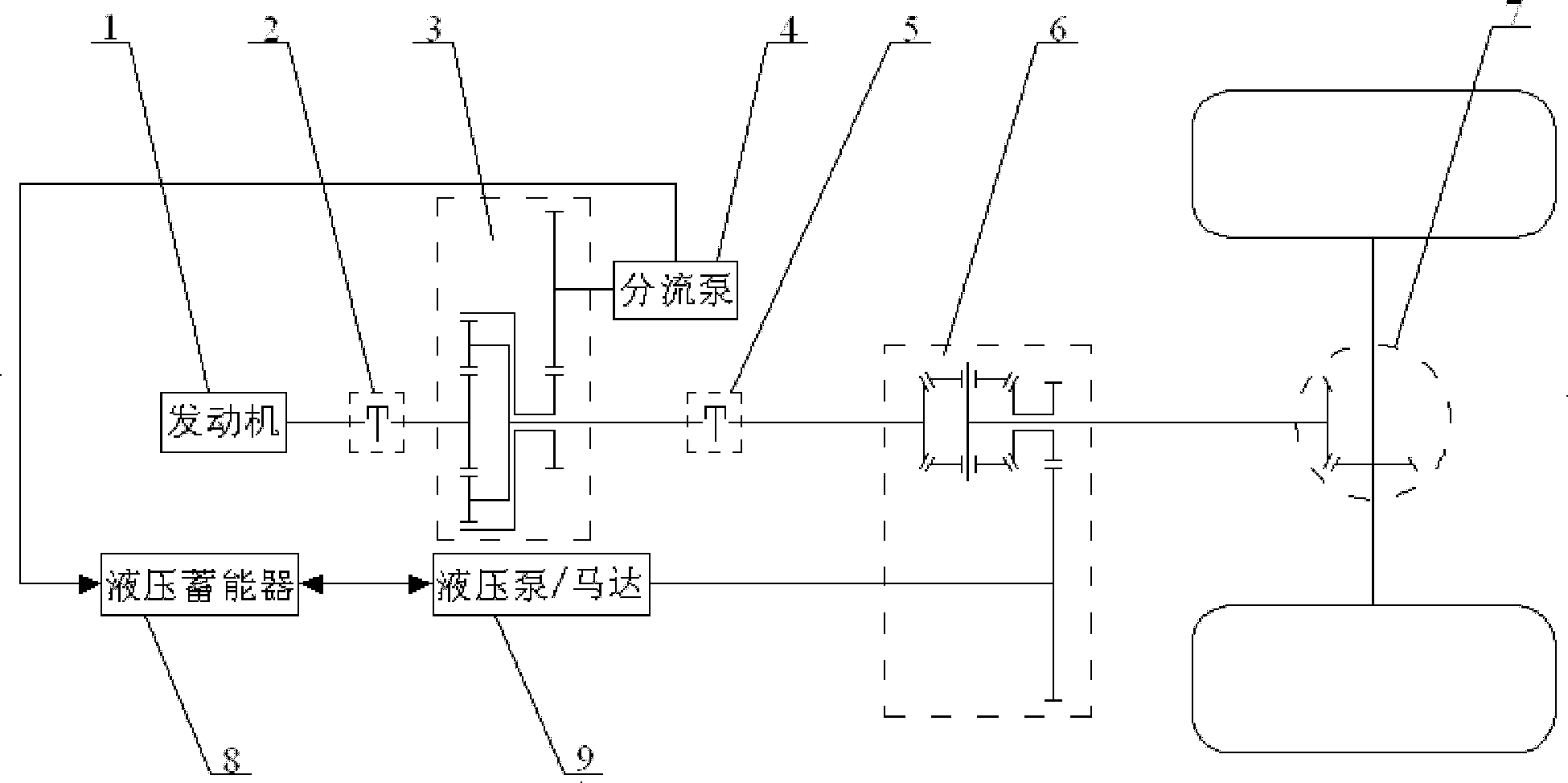 Series-parallel combined hydraulic power system of hybrid electric vehicle