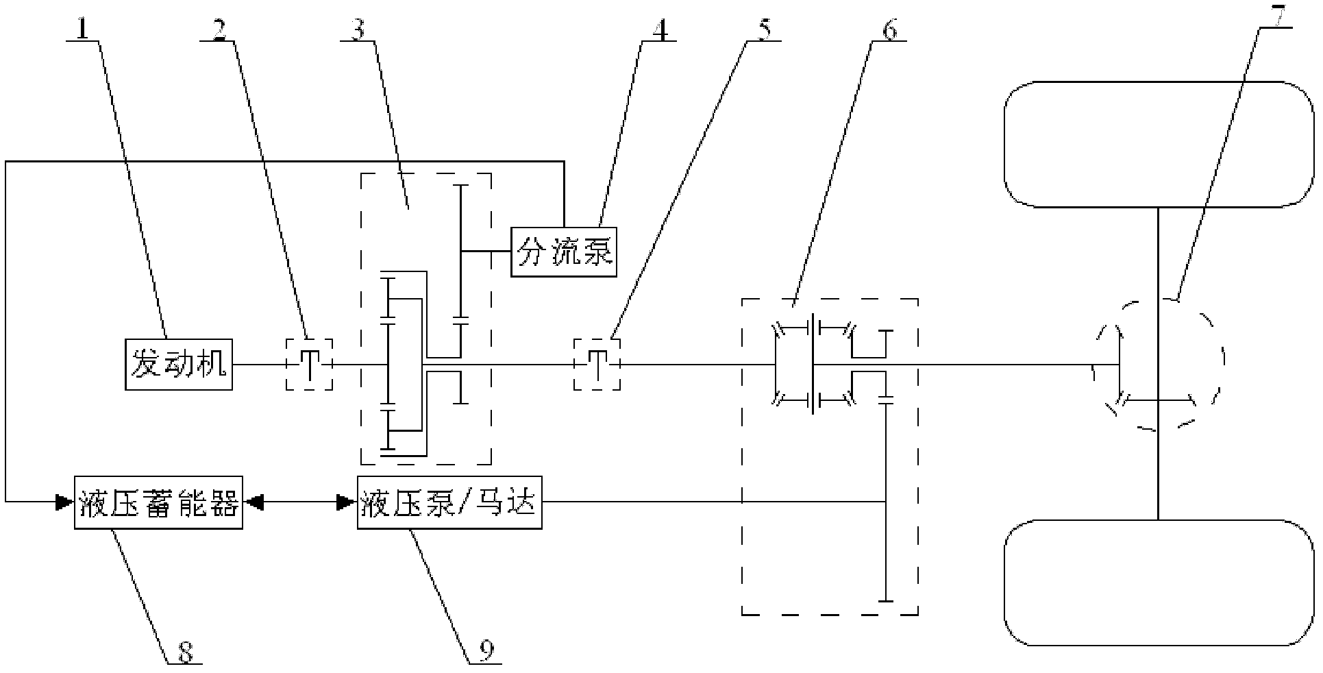 Series-parallel combined hydraulic power system of hybrid electric vehicle