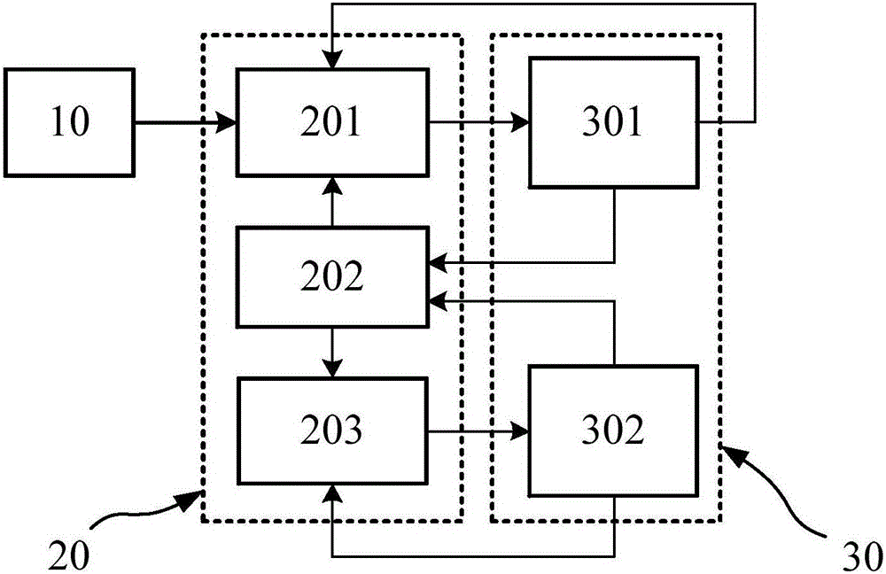 Hybrid power automobile control method based on suspension vibration energy recovery