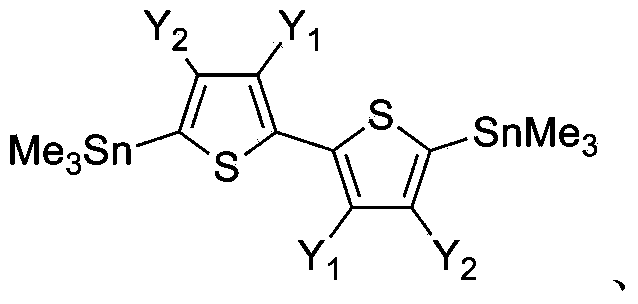 Donor material used for polymer solar battery, and polymerization monomer thereof