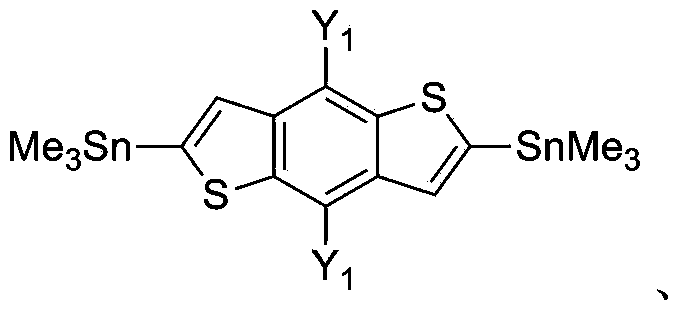 Donor material used for polymer solar battery, and polymerization monomer thereof