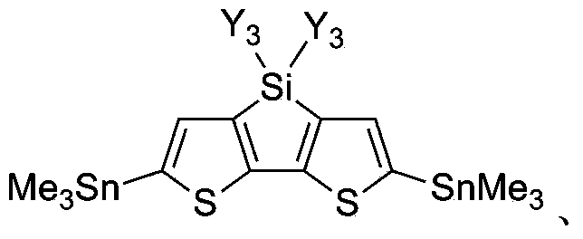 Donor material used for polymer solar battery, and polymerization monomer thereof