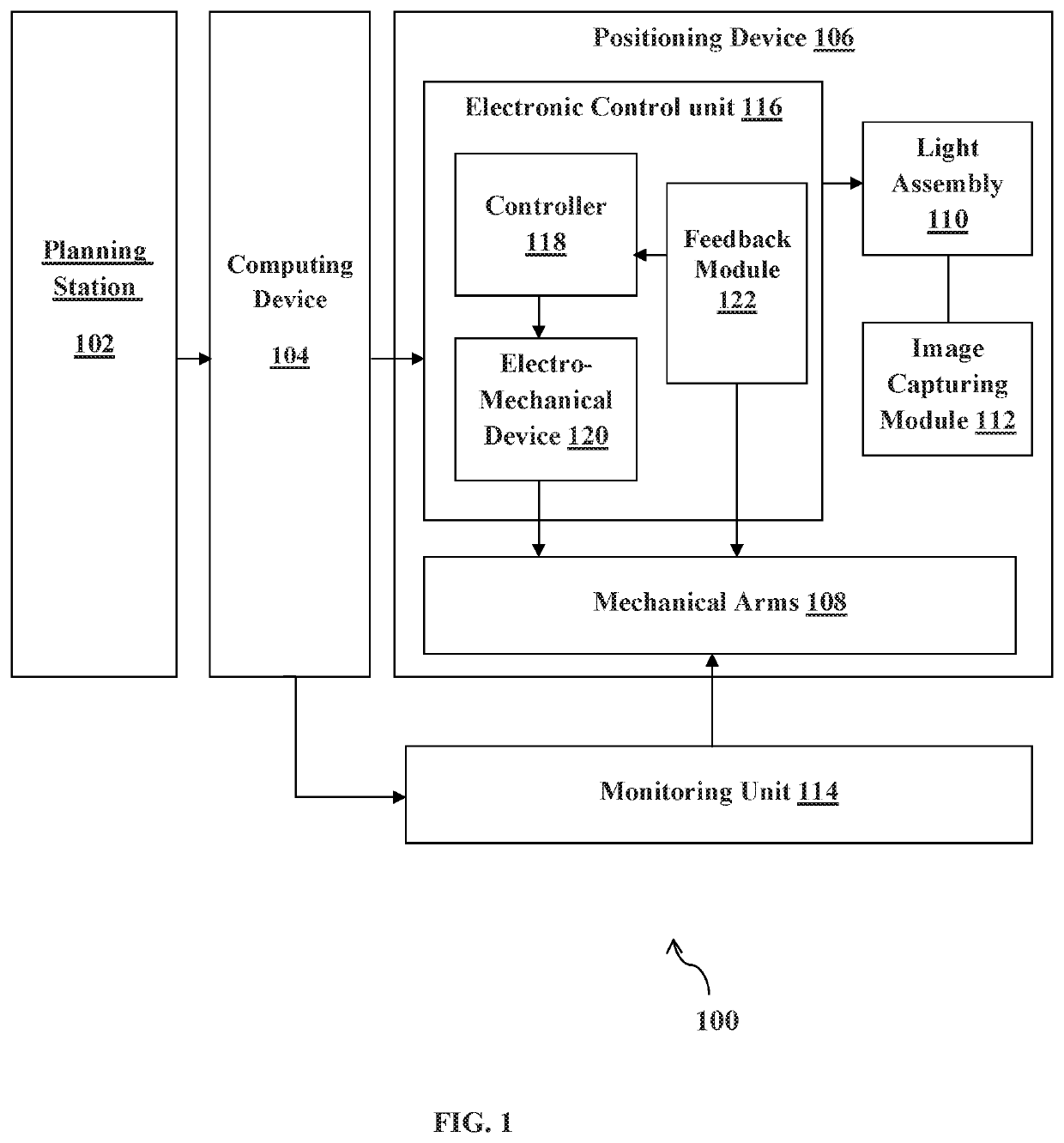 Light and Shadow Guided Needle Positioning System and Method