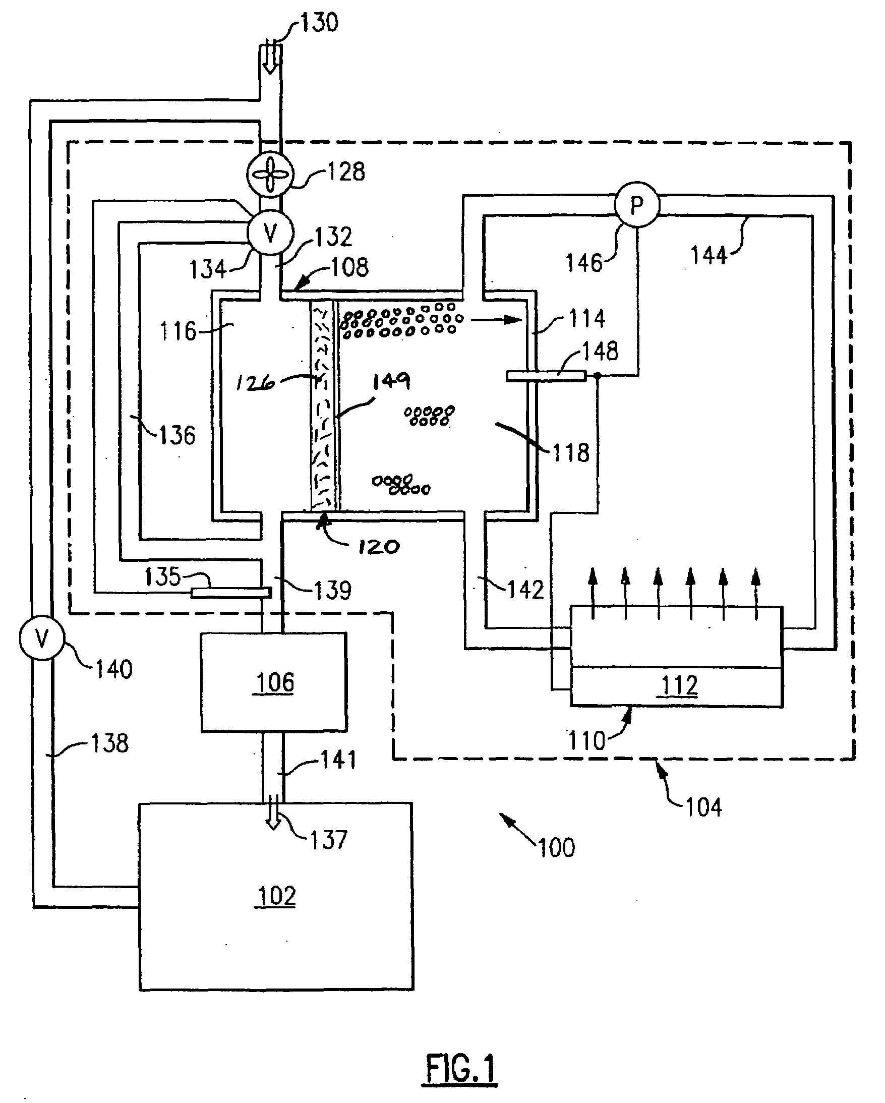 Versatile dehumidification process and apparatus