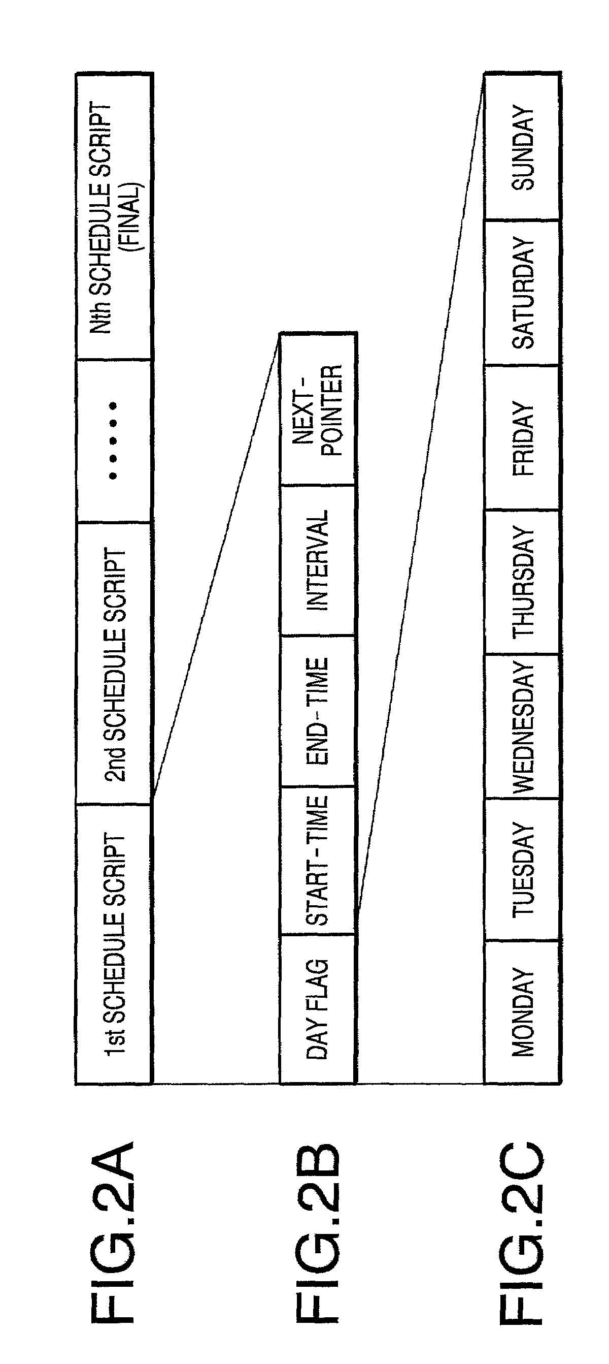 Image transmitting Internet camera