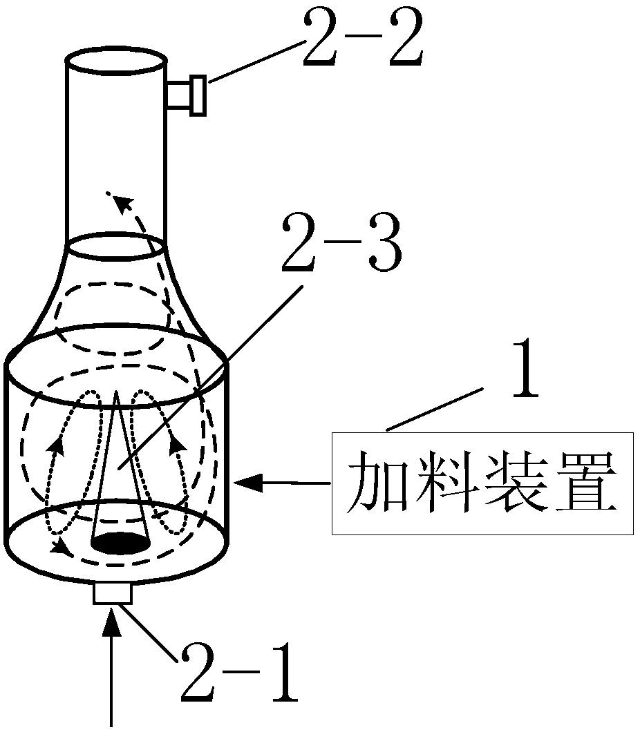 A kind of low-quality coal segmental coupled gasification device and gasification method