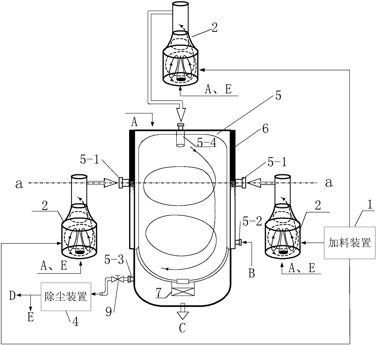 A kind of low-quality coal segmental coupled gasification device and gasification method