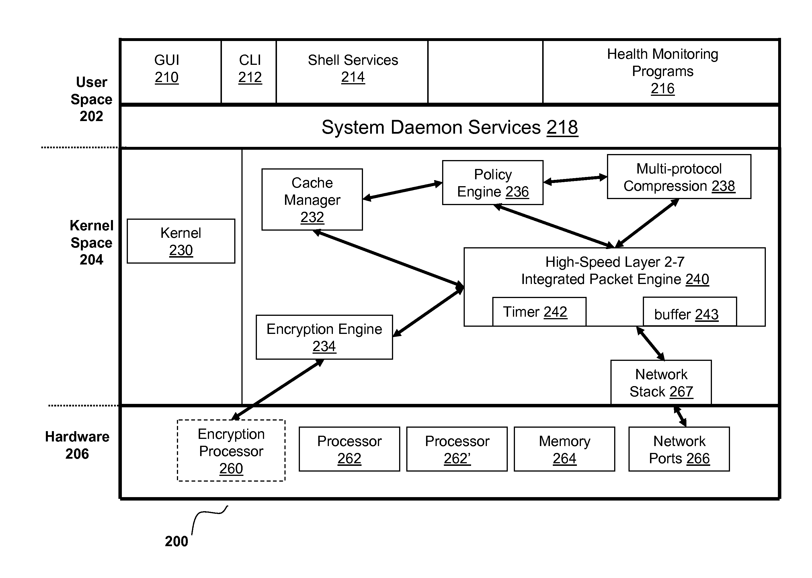 Systems and methods for managing large cache services in a multi-core system