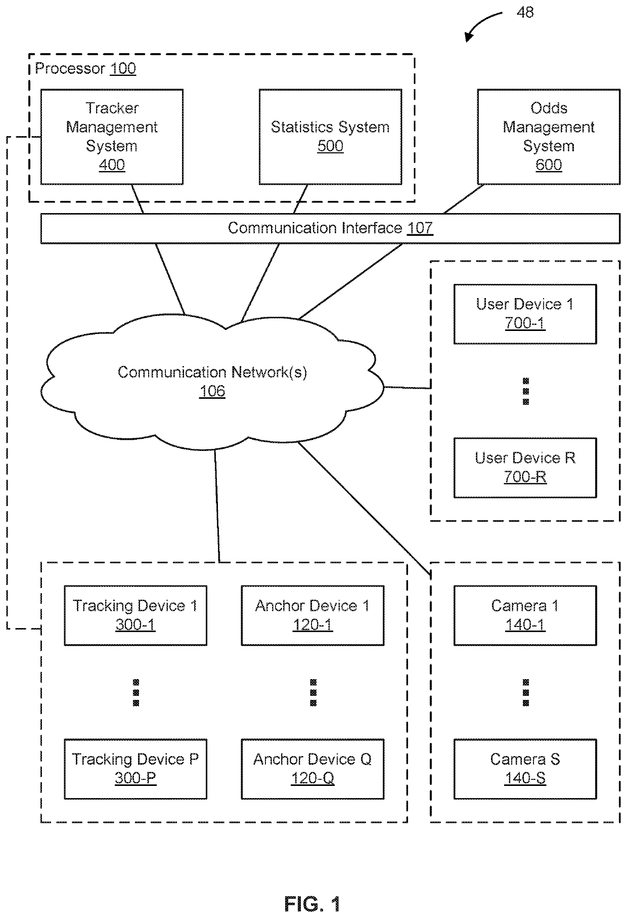 Systems and methods to predict a future outcome at a live sport event