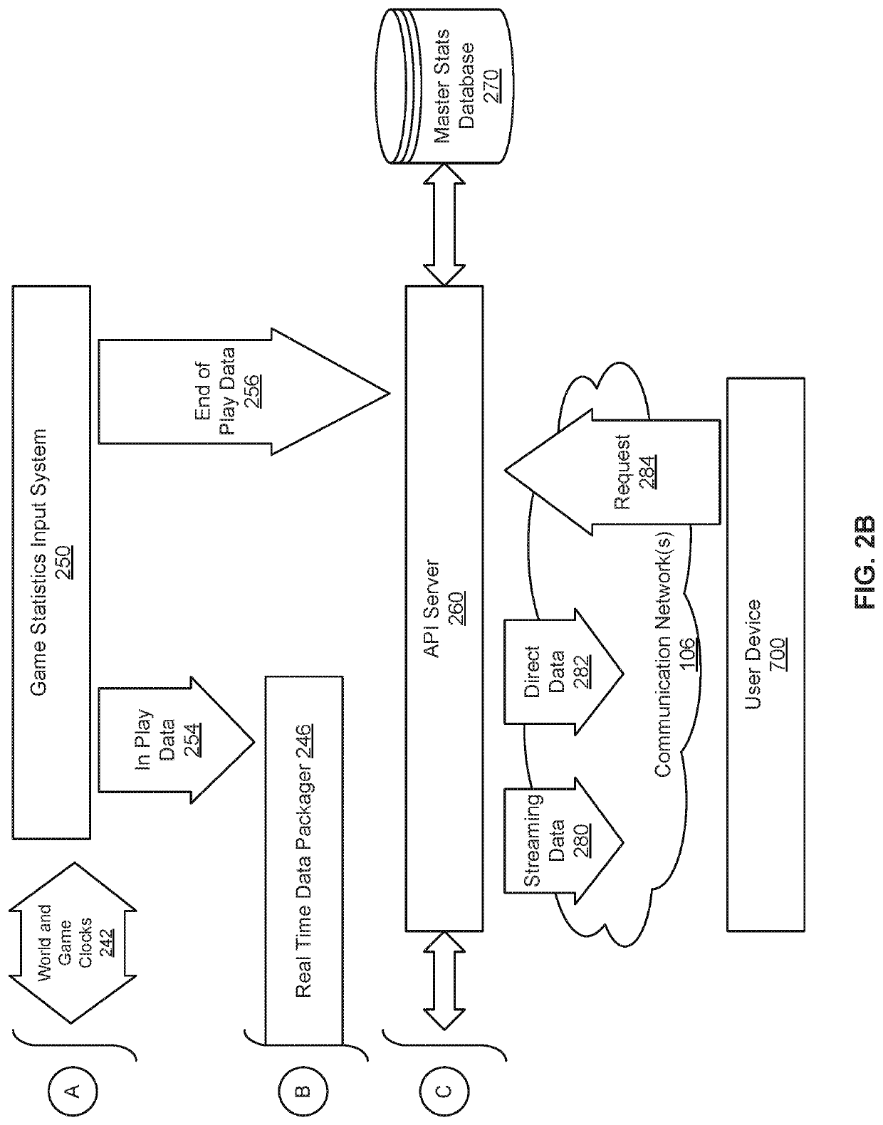 Systems and methods to predict a future outcome at a live sport event