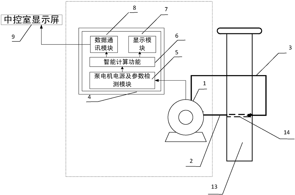 Online real-time detection device and method for ore pulp density