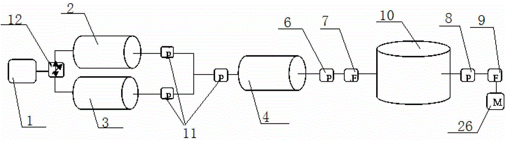 Automobile fuel tank valve function testing device