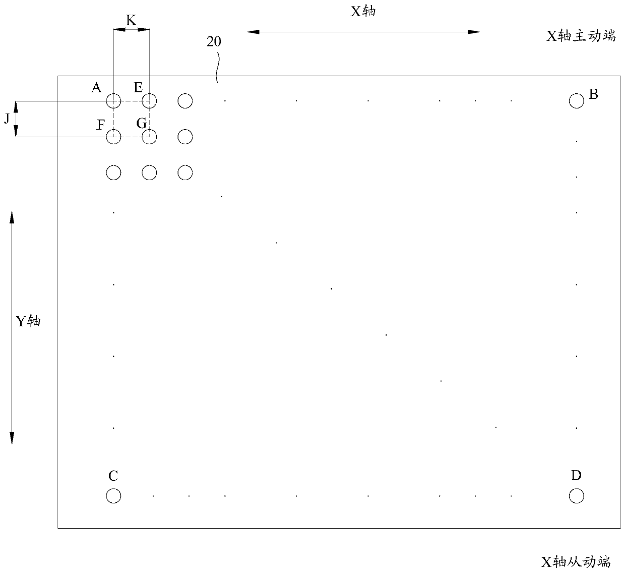 The control method of the motion axis of the flying probe testing machine and the correction method of the positioning accuracy