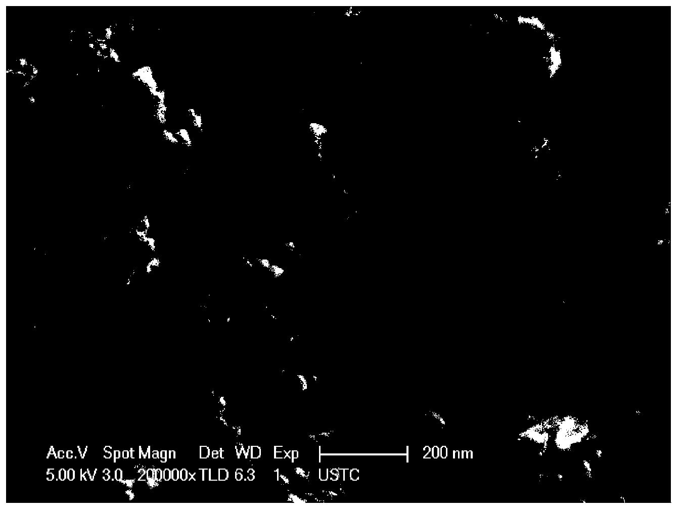 Method for preparing microbiologically treated carbon material for supercapacitor