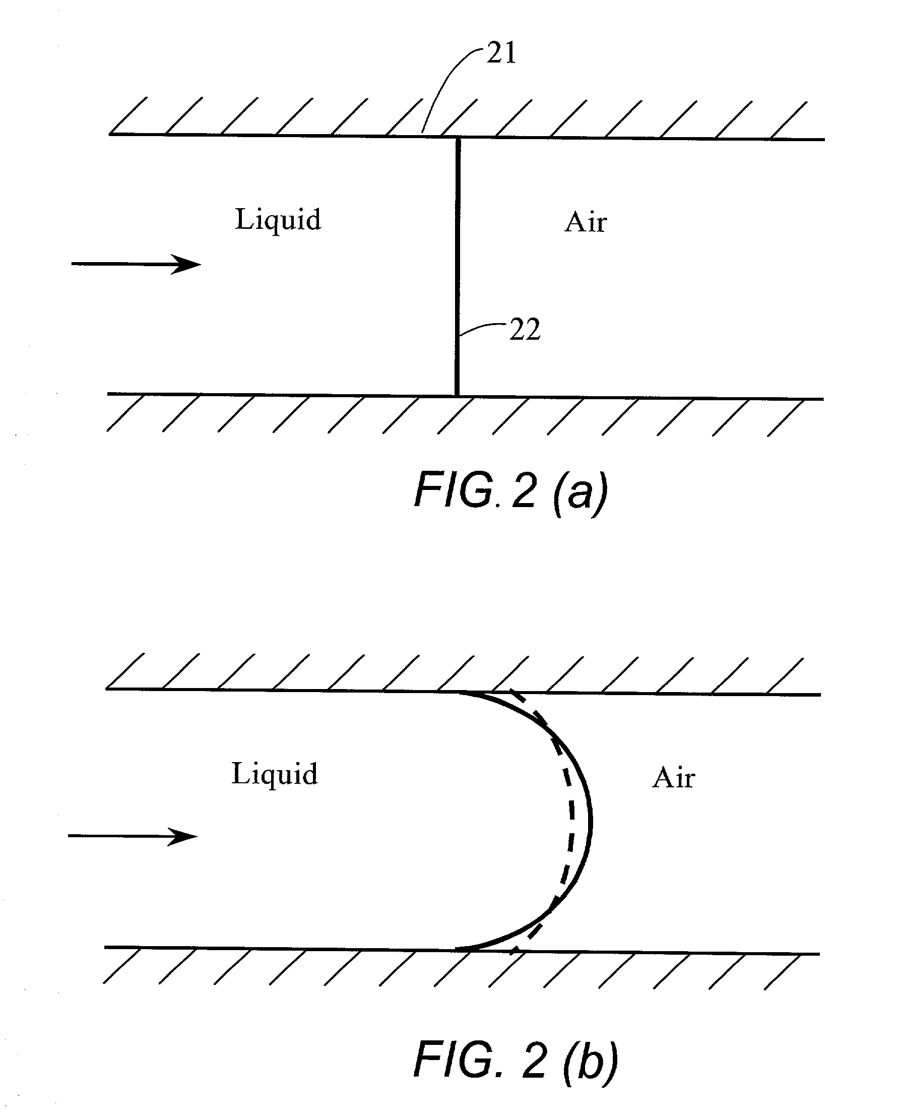 Slipping contact line model and the mass-conservative level set implementation for ink-jet simulation