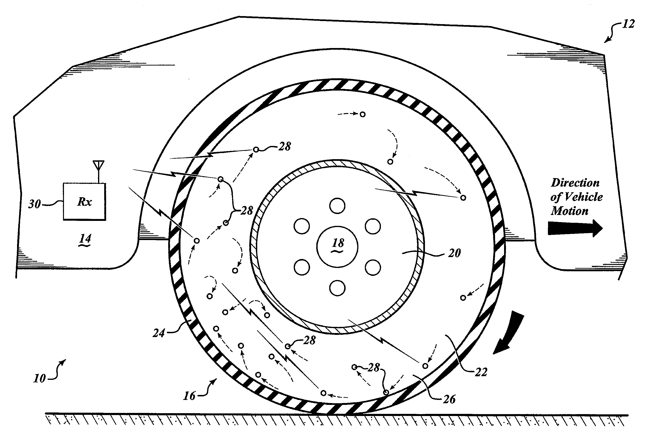 Self-powered sensor system for monitoring tire pressure