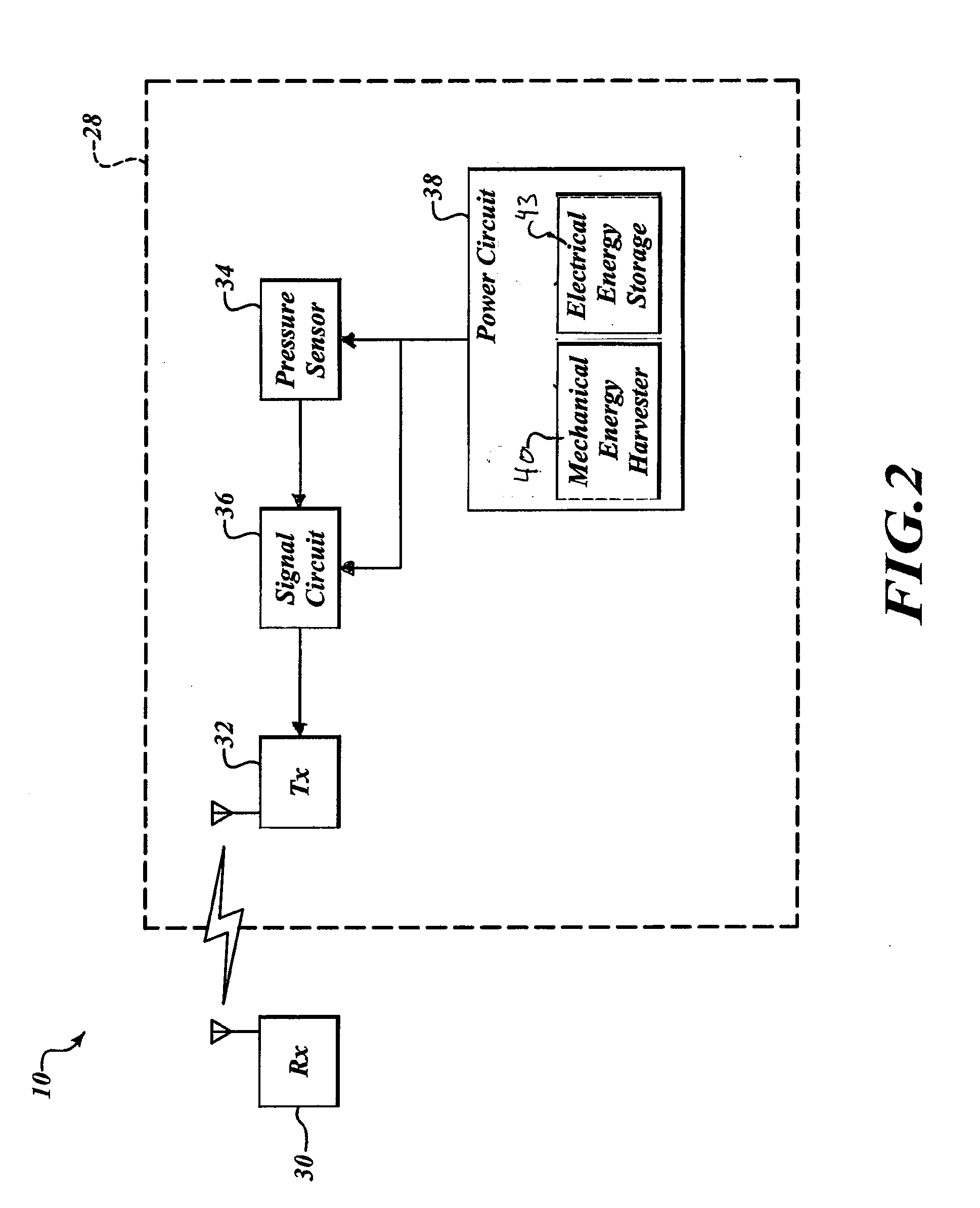 Self-powered sensor system for monitoring tire pressure