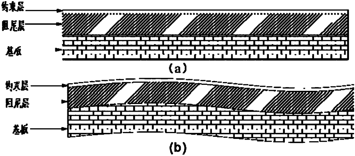 Automobile graphene flame retardant restraint damping fin and preparation method thereof