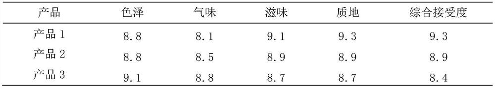 Rice wine beverage and preparation method thereof