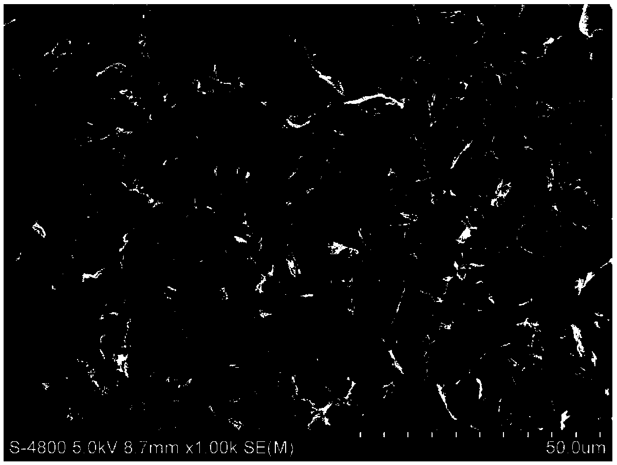 Method for preparing reduced graphene oxide load ReS2 for cathode material of lithium sulfur battery