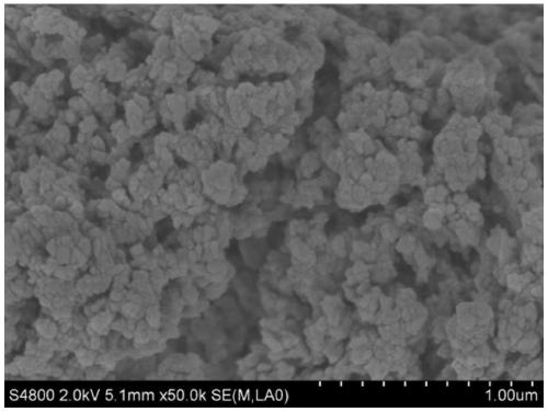 Method for preparing lanthanum metal by low-temperature electrodeposition by taking lanthanum chloride as raw material