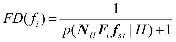 Diagnostic determination method for spacecraft control system under influence of noise